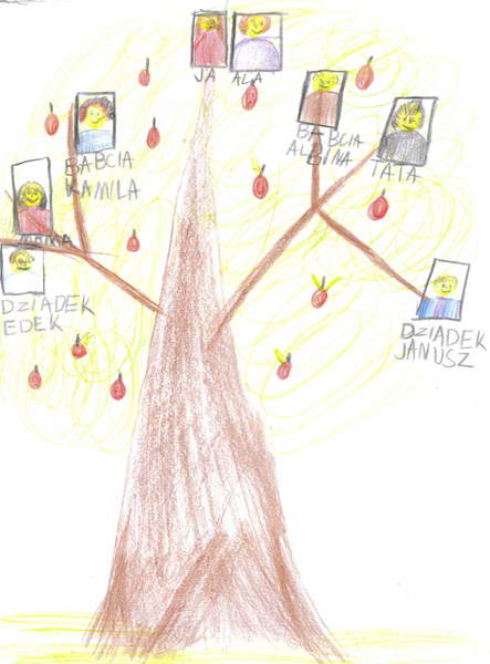 Drzewo genealogiczne - 12.2008